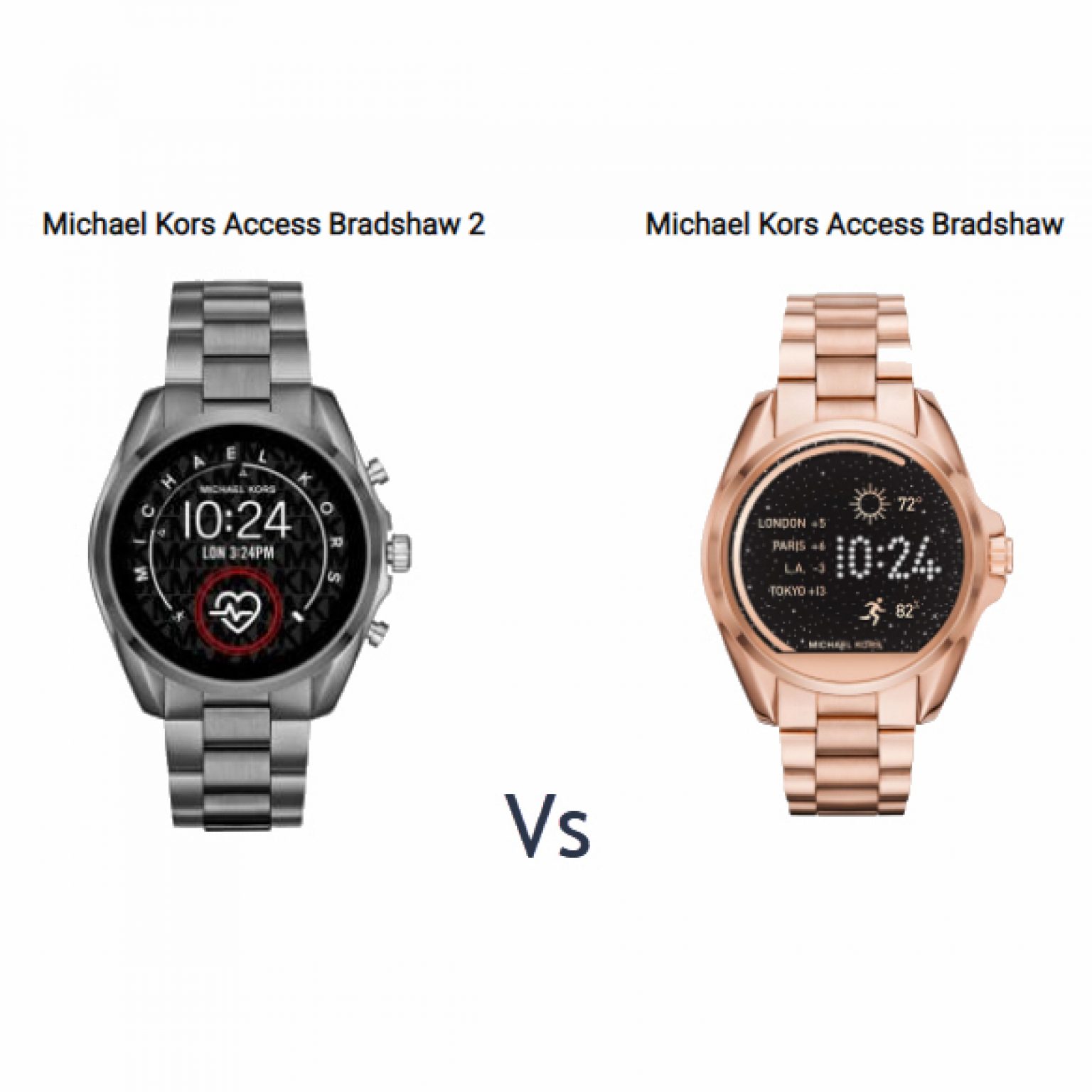 app michael kors access